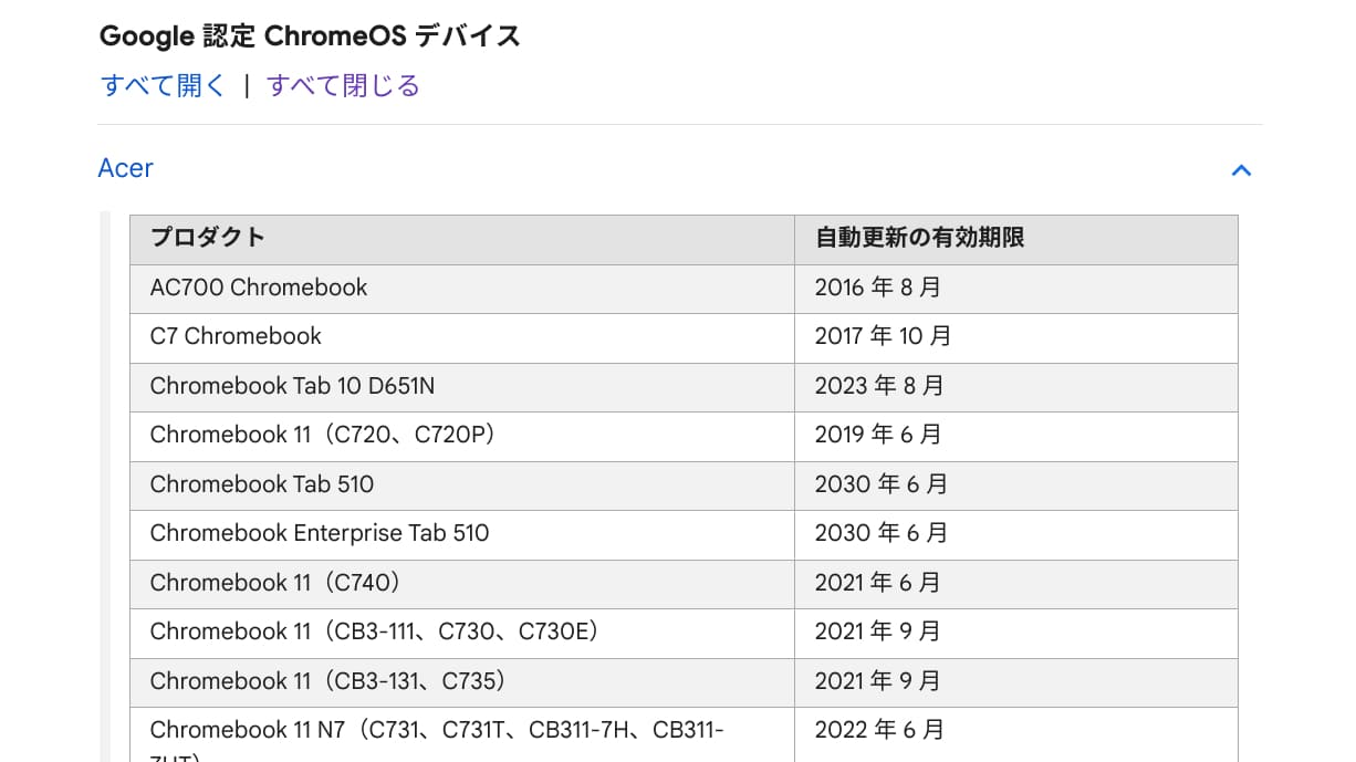 Acerの機種のAUEの記載例(一部)